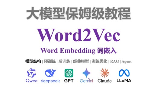 1.2.1 Word2Vec 词嵌入方法