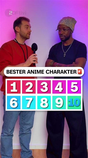 Wer ist ein 10 von 10 Anime Charakter? #anime #manga