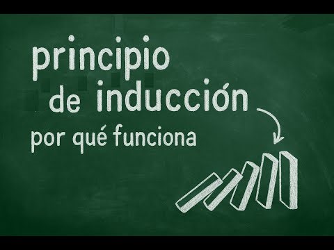 Principio de inducción 🧠 | Por qué funciona
