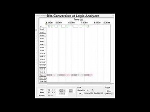 TRNG: True Random Number Generator