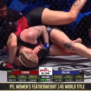 #AndStill 👑 🇧🇷 Cris Cyborg submits judo specialist 🇦🇺 Sara Collins at #PFLLyon to retain the PFL featherweight title. The undisputed queen of 145lbs. At 40, Cyborg improves to 29–2 — with one final MMA fight left after a legendary 20 year career. Who should be her last opponent? 👀 #WMMA #PFL #MMA | WMMARankings.com - The Women's Mixed Martial Arts News Website