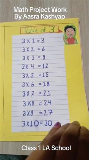 Math project work on multiplication tables by Aasra class 1 student #mathproject