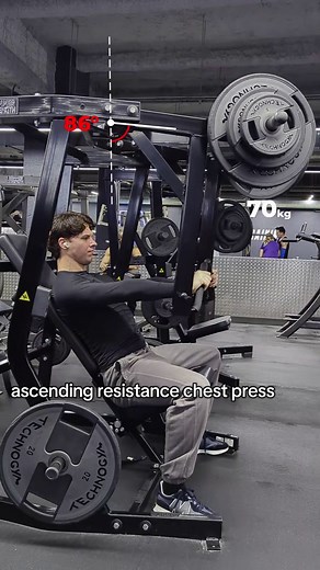 Choosing the Best Chest Press for Muscle Targeting