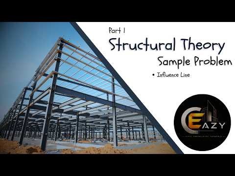 Influence Line Diagram for Beams | Sample Problem (Part 1) | Structural Theory