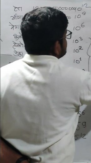 metric system of unit conversion