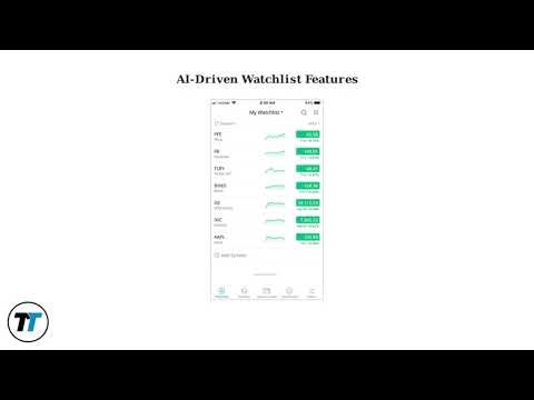 How To Create A Watchlist On Webull App – Add Symbols, Sort Lists & Set Alerts