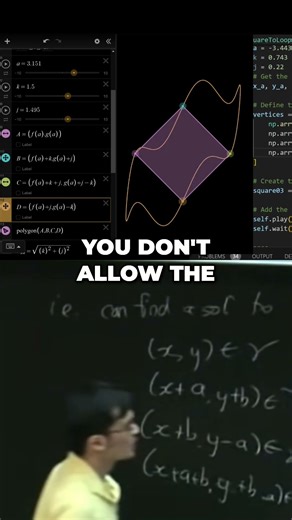 Finding a Square in the Curve A Visual Math Explainer