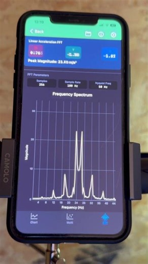 Handlebar vibration reduced #XSR900 #Yamaha