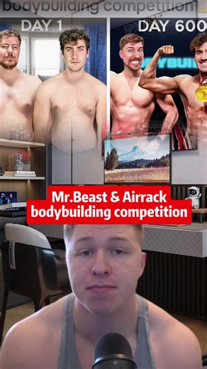 Mr. Beast's Incredible Transformation on TikTok
