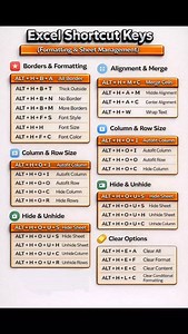 ✅ MS Excel: Shortcuts 📊💡 Want to crack Excel interviews confidently? 💼🔥 This post covers hand-picked Excel questions with simple answers that interviewers actually ask 👇 🎯 Boost your interview confidence 📚 Learn real-world Excel concepts ⚡ Quick revision before interviews 👨‍💻 Helpful for freshers & experienced professionals 📈 Upgrade your skills for better career growth 👉 Save this post 💾 👉 Share with friends who are preparing for interviews 🤝 👉 Follow for more Excel tips & career