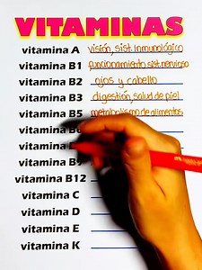 3.4M views · 40K reactions | Vitaminas y sus funciones | Aprende con Yes | Facebook