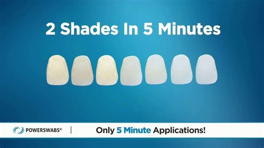 Power Swabs TV Spot, 'Snap, Swab and Smile: 50% Off'