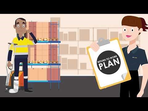 Returning to work - guide for workers