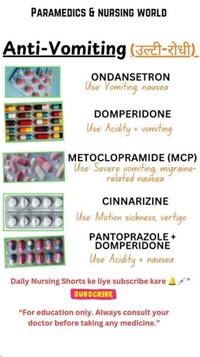 Top 5 Anti-Vomiting Tablets | Nursing & Paramedical Students #medicalshorts #paramedics