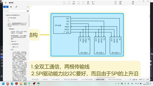 [自用]SPI通讯复习-学习记录
