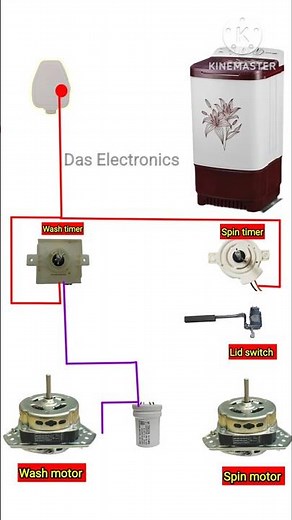 How To Wire a Washing Machine #washingmachine #repair #electricalwiring