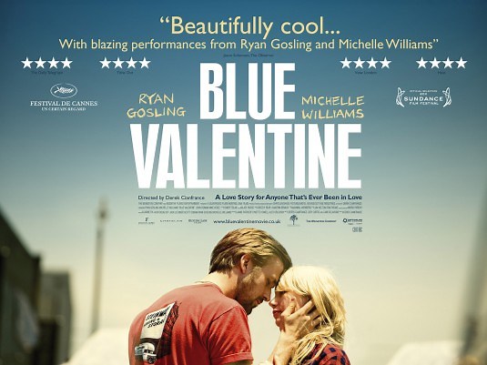 Blue Valentine Reviews - Metacritic