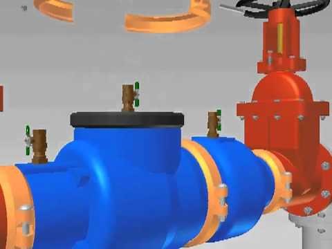 Repairing a Zurn Wilkins 375 (8" - 10") Reduced Pressure Principle Assembly