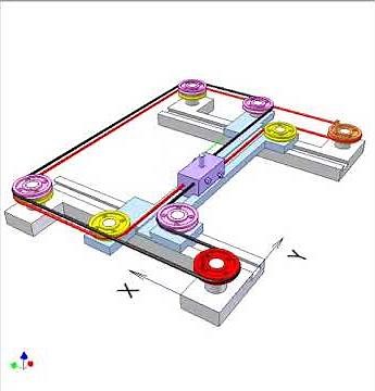 Controlling two linear motions of an object 3