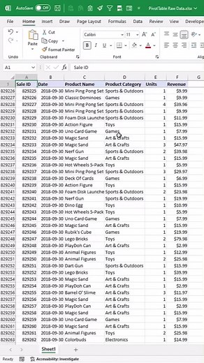 Excel PivotTables: Creating Raw Data!🥳 #excel #tutorial #data #analytics #learnontiktok #mavenanalytics