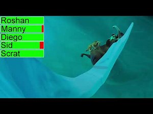 Ice Age (2002) Ice Slide with healthbars