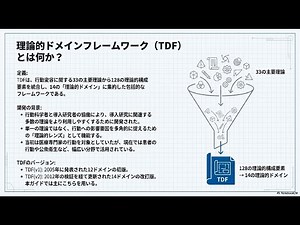 行動を変えるための科学