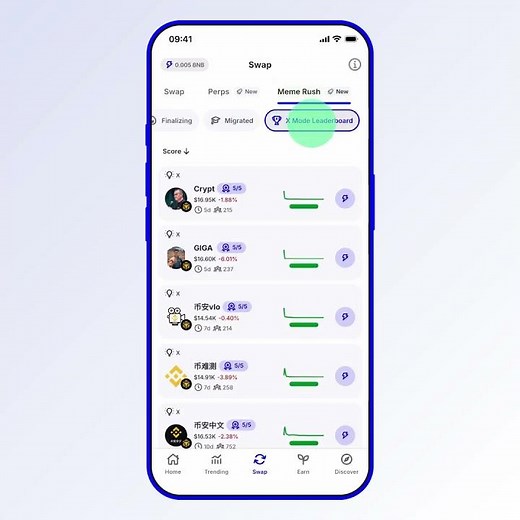 Is this the fastest way to find meme tokens? 👀 🧐
