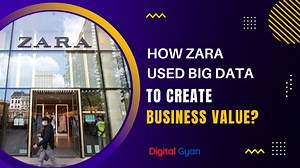 How Zara Used Big Data to Create Business Value