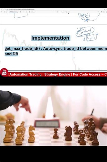 Algorithm Trading Setup | NSE Algo trading