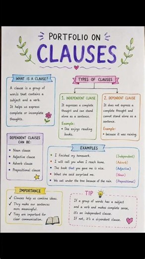 Clauses Made Easy 📚 | Independent vs Dependent Clause Explained