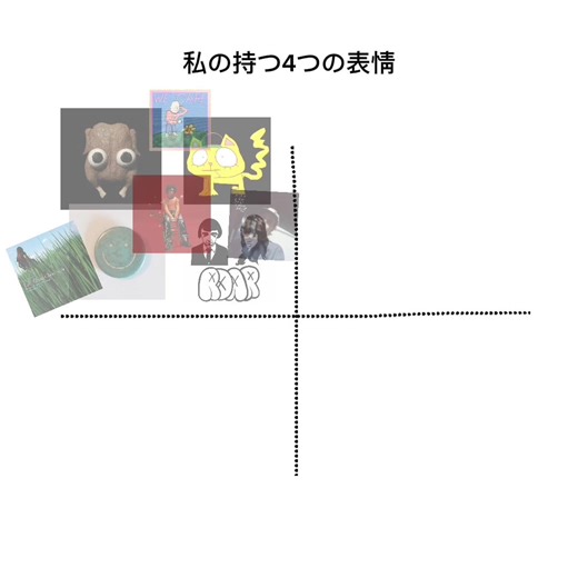 Exploring 'I Have Four Sides' by Mac DeMarco and Tyler, The Creator