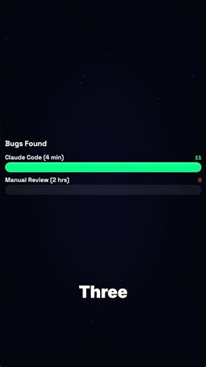 Claude Code found 11 bugs I missed — before production #Shorts
