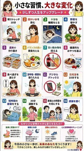 一生疲れない体と心を作る「16の成功習慣」｜朝10分の投資で生産性を最大化！デジタルデトックスから感謝の日記まで、人生をハックする全技法
