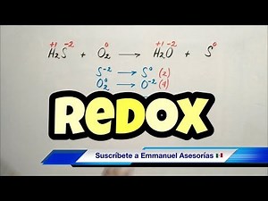 Balancing REDOX Method (step by step)