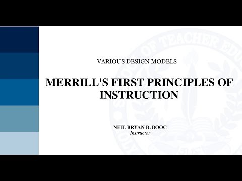 Module 4| Lesson 2.4 Merrill's First Principles of Instruction