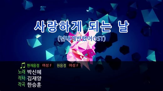 Park Shin Hye - The day we fell in love (Heartstrings OST) Cover #heartstringsost #kdrama #kdramaost #parkshinhye #jungyonghwa