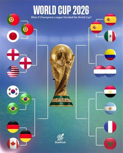 UCL dominance creates Spain vs England World Cup final 🏆