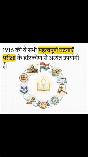 1916: Lucknow Pact 🤝 | Home Rule Movement 🔥 | BHU Foundation 🎓 | Modern History Chronology #shorts