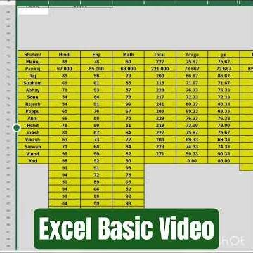 Basic Excel Video #excel #exceleducation #mstechtricks #education