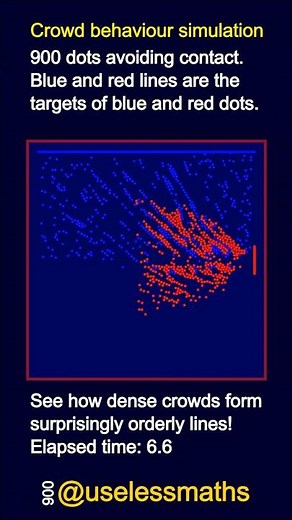 Crowd simulation: see how people form orderly lines!