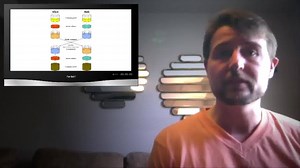Security researchers have discovered a new cryptography vulnerability dubbed Logjam. Watch our Daily Security Byte to find out which systems might be affected, and more importantly, how WatchGuard’s XTM appliances can help. | WatchGuard Technologies