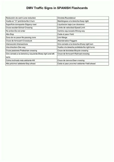 DMV Traffic Signs in SPANISH Flashcards video