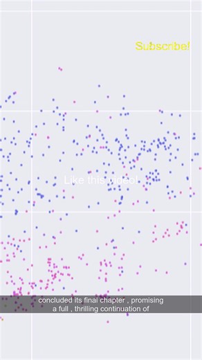 Yona of the Dawn: SHE'S BACK!  Anime Sequel FINALLY Confirmed!...