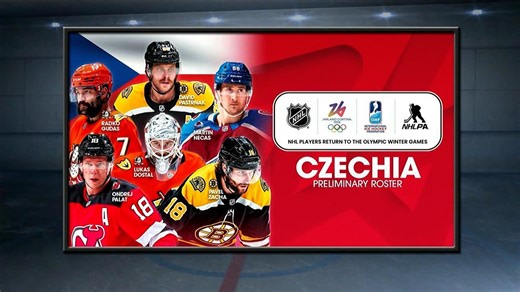Czechia announces preliminary Olympic Roster