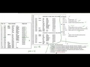 How to write an object program form a given object code