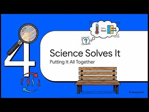 Heat, Temp & Thermochemistry