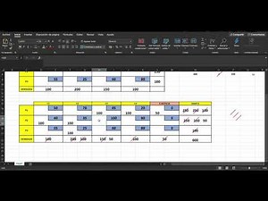 MÉTODO DE COSTO MÍNIMO _ PROBLEMAS DE TRANSPORTE n°2 (Excel)