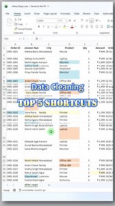 Data clean karna ab easy hai 😎Top 5 Excel shortcuts 🔥 | IICA Computer Education