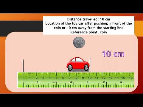 science Quarter 3 Week 3 MOTION AND DISTANCE TRAVELLED