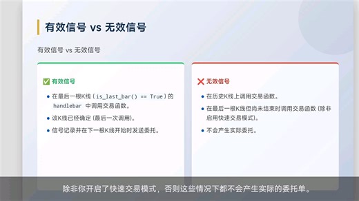 量化交易小白必看：QMT Python API零基础入门指南